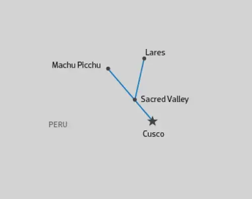 Mountain Lodges of Peru - Lares 8 Day