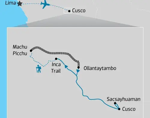 Signature Peru With Inca Trail