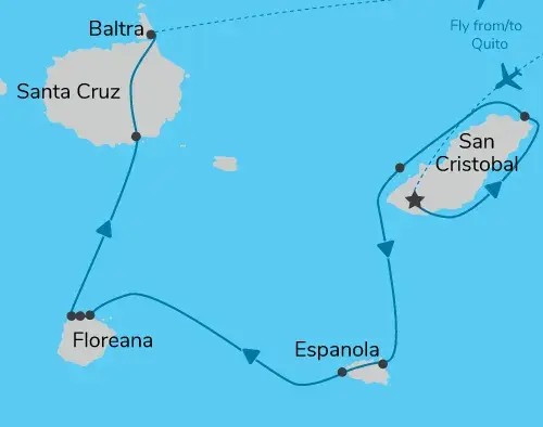 Signature Galapagos Express