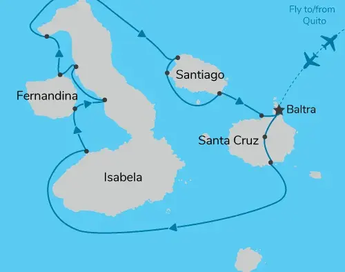 Signature Galapagos